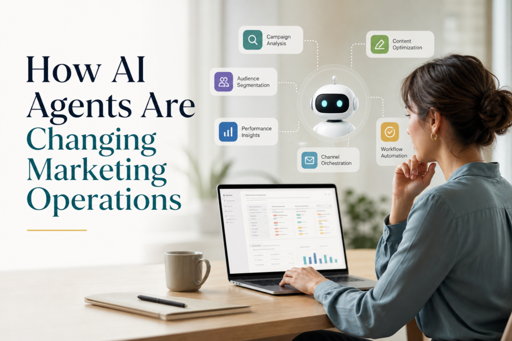 AI in marketing operations